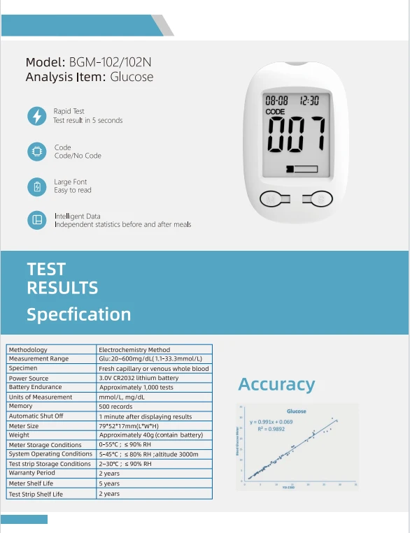 Wholesale Detection Glucometer Medical Blood Glucose Machine Automatically For